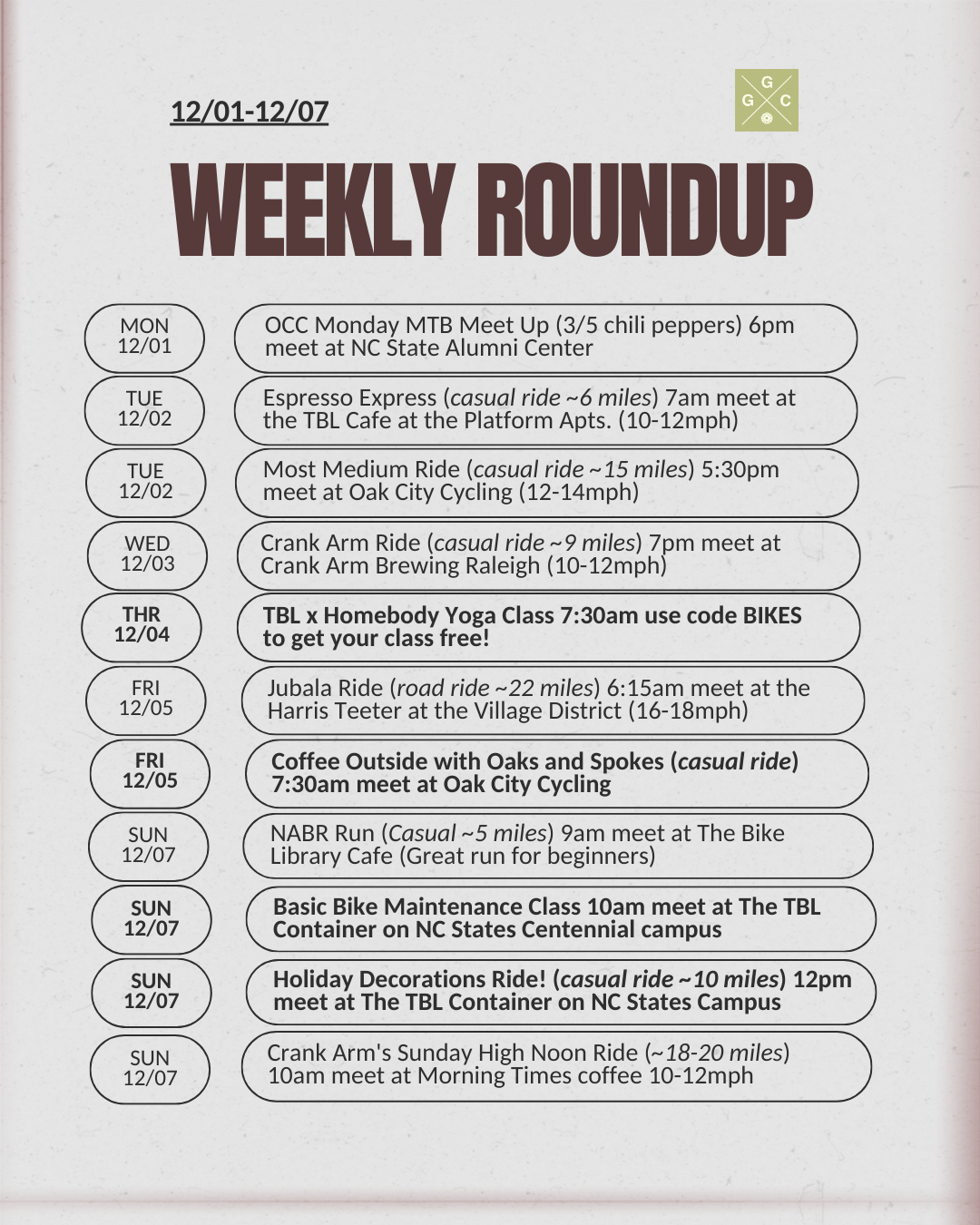 Weekly Roundup: December 1-7