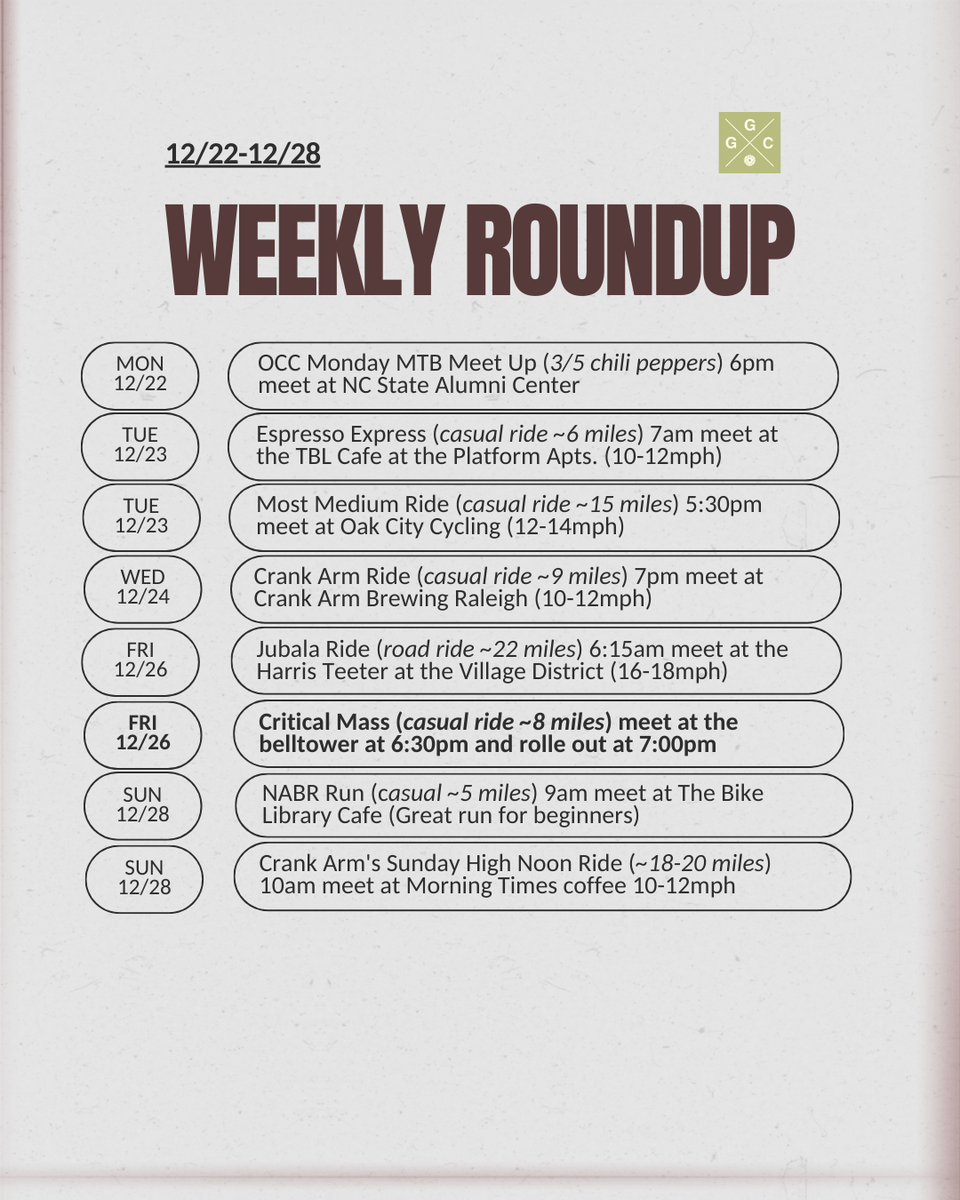 Weekly Roundup: December 22-28