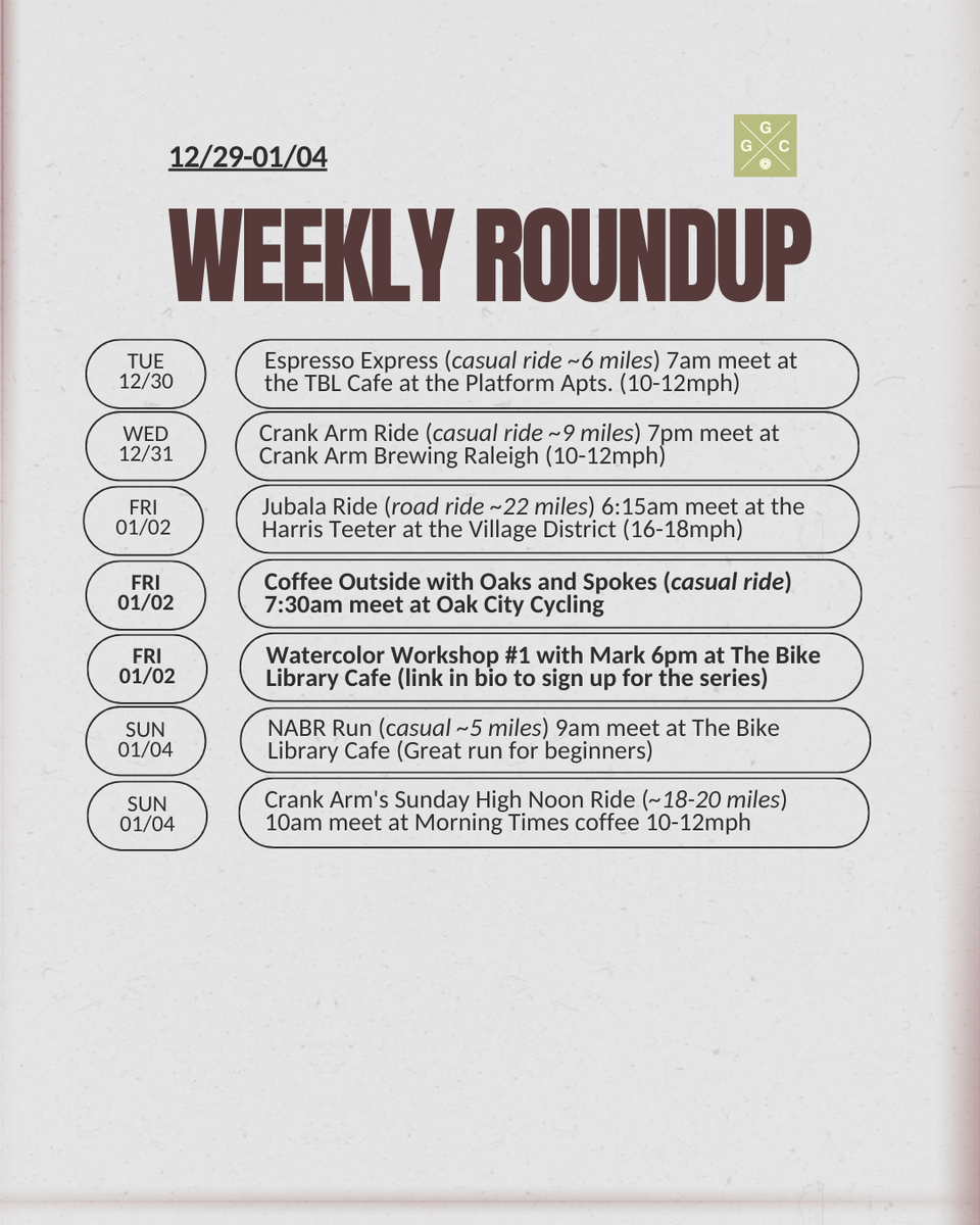 Weekly Roundup: December 29 - January 4